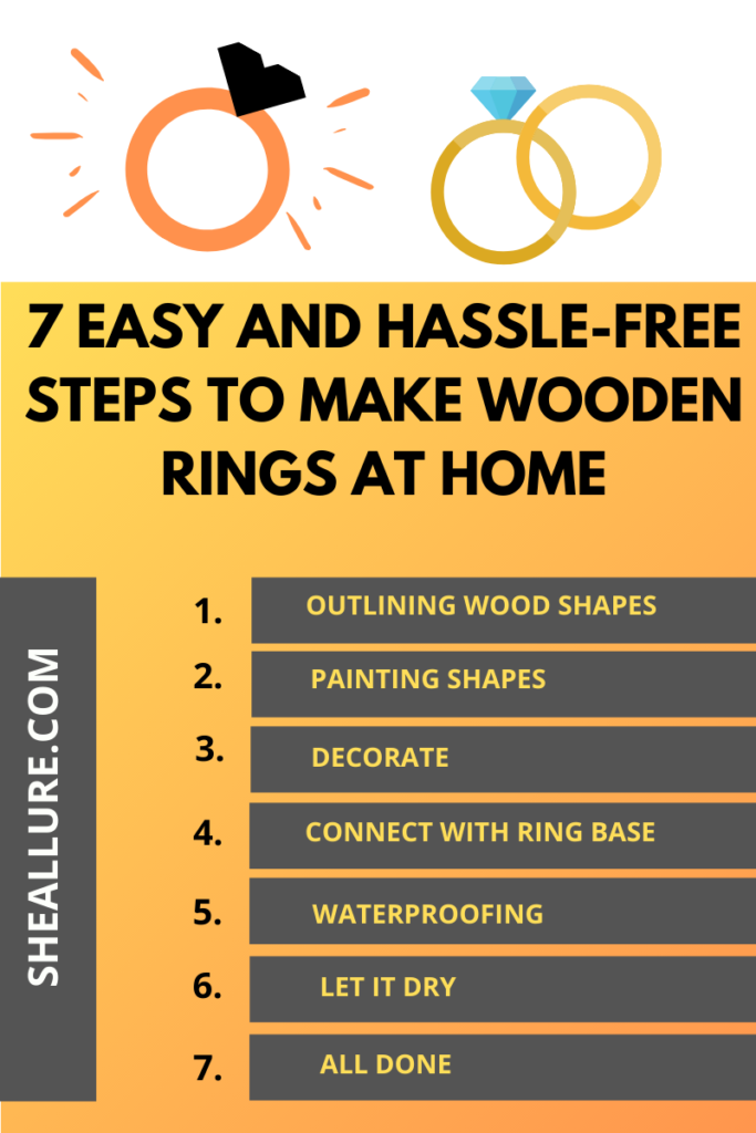 7 easy steps to make wooden rings at home